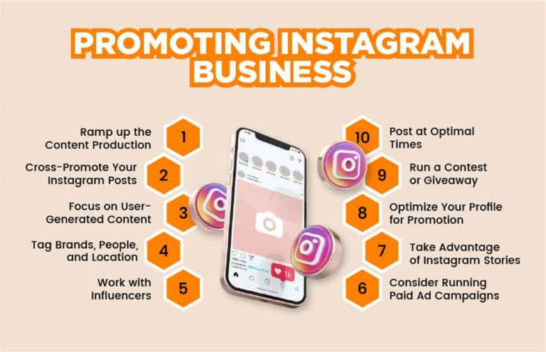 How to Use Instagram to Increase Your Business Sales
