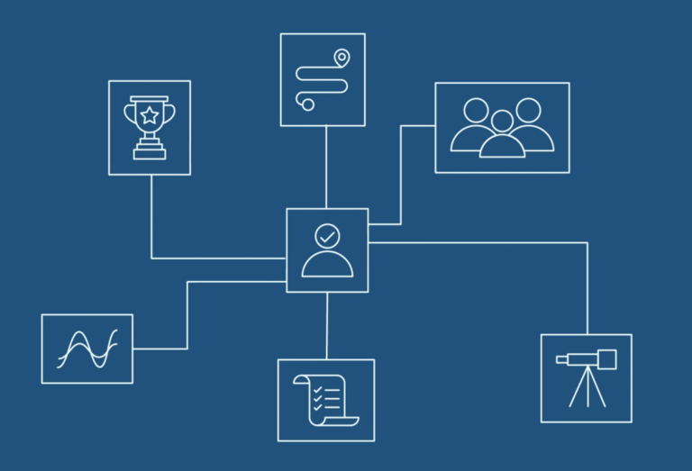 Navigating the Common Application: A Practical Guide