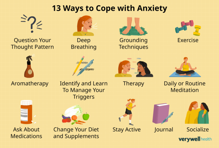 Online Anxiety Treatment: Effective Strategies for Managing Symptoms from Home